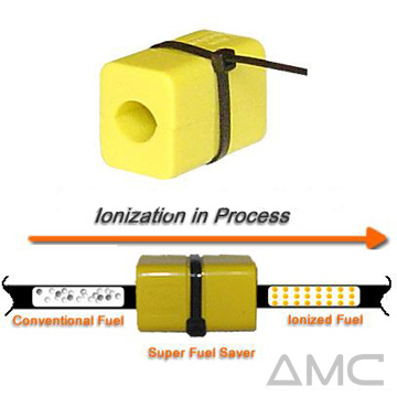 Magnetic Fuel Saver